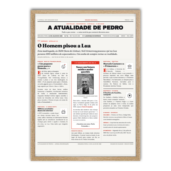 A atualidade do dia do seu nascimento em poster A atualidade do dia do seu nascimento em poster