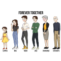 6 personagens