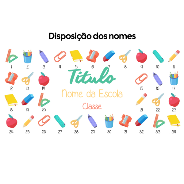 Lembran&ccedil;as da Turma