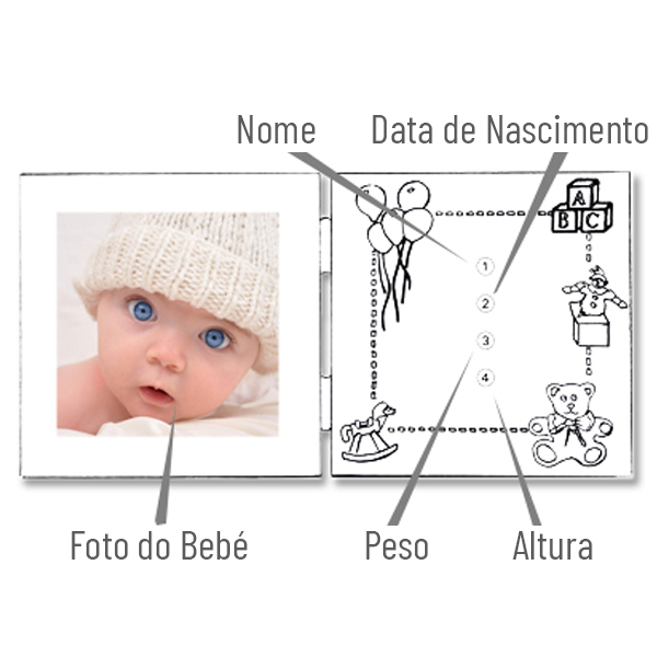 Moldura Dupla Personalizada para Nascimento ou Batizado